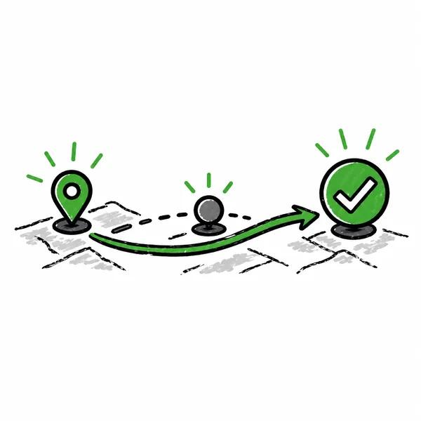 A pin moves along a dotted path to a checkmark, showing an issue from open to fixed.